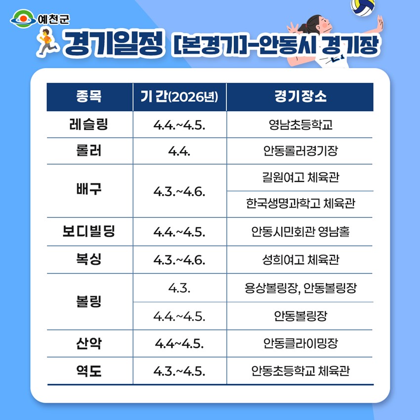6.『제64회 경북도민체육대회 』개최 안내